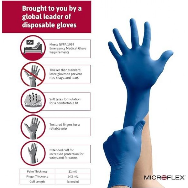 YANXI Extra Thick Disposable Latex Gloves for Life Sciences, Automotive w/Textured Fingertips - Blue